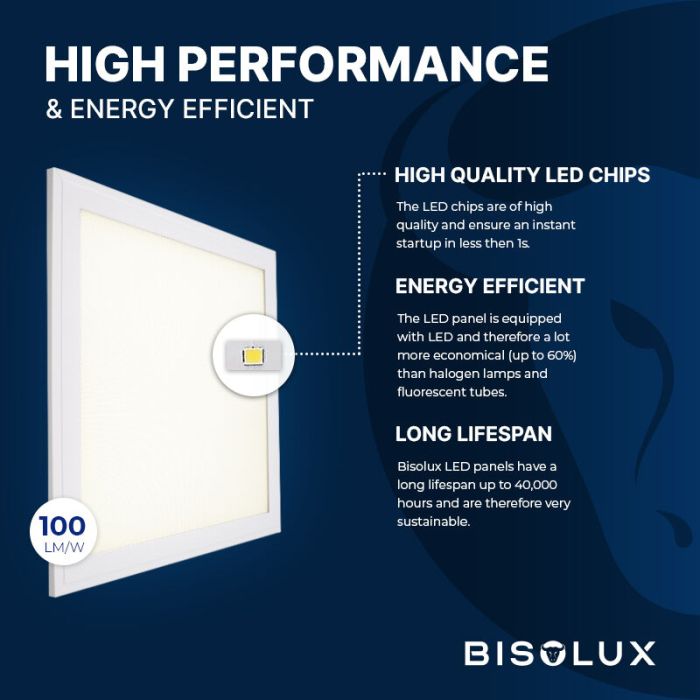 Panneau LED 62x62 cm - Bisolux Master - 38W - 6000K