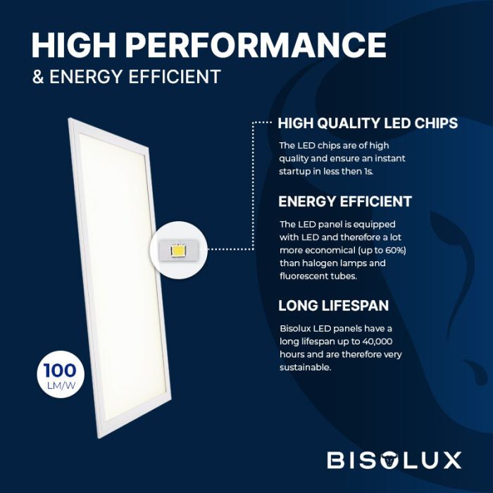 Panneau LED 30x120 cm - Bisolux Master - 38W - 4000K
