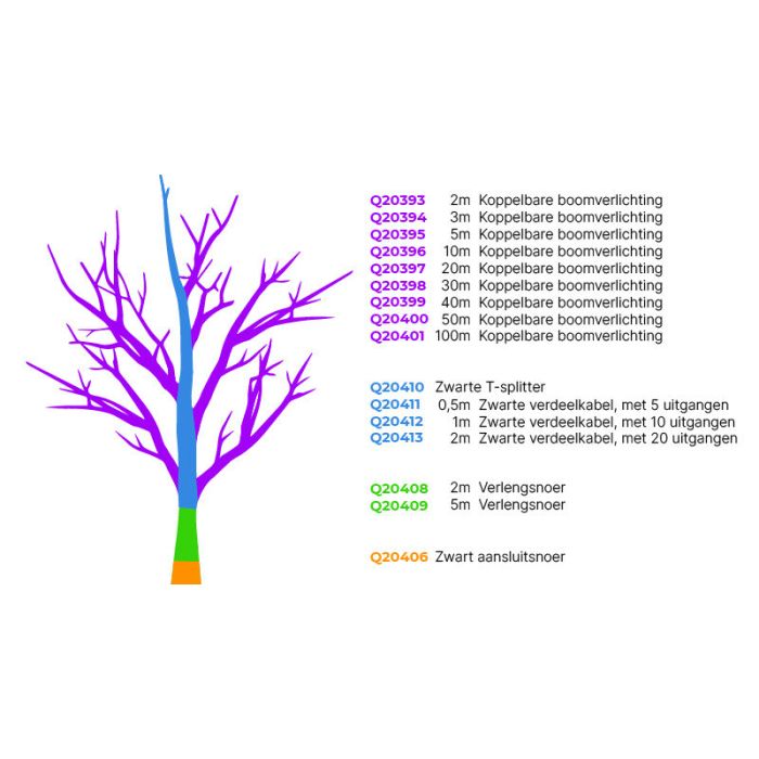 Éclairage d'arbre noir 10M, 10 leds par mètre, IP67 - Blanc chaud